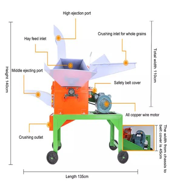 Chaff Cutter για Ζωοτροφές